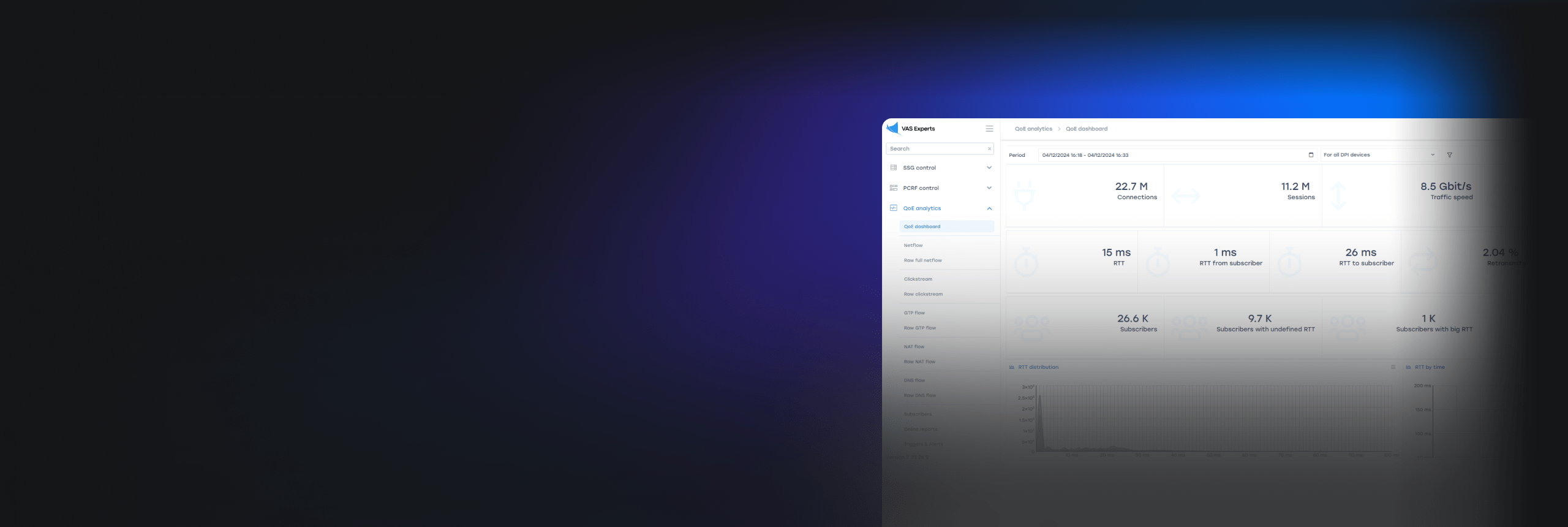 QoE Analytics  - een module voor het verzamelen van statistieken en informatie over de perceptie van de klant van diensten
