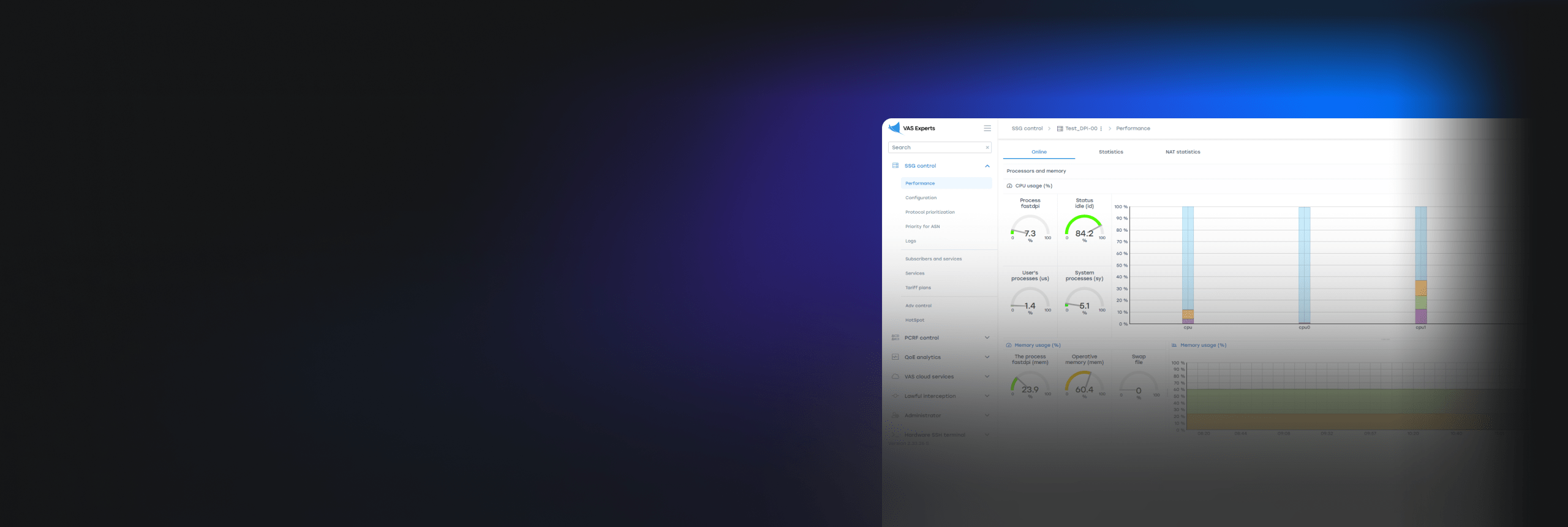 BNG / BRAS — een oplossing voor breedbandproviders