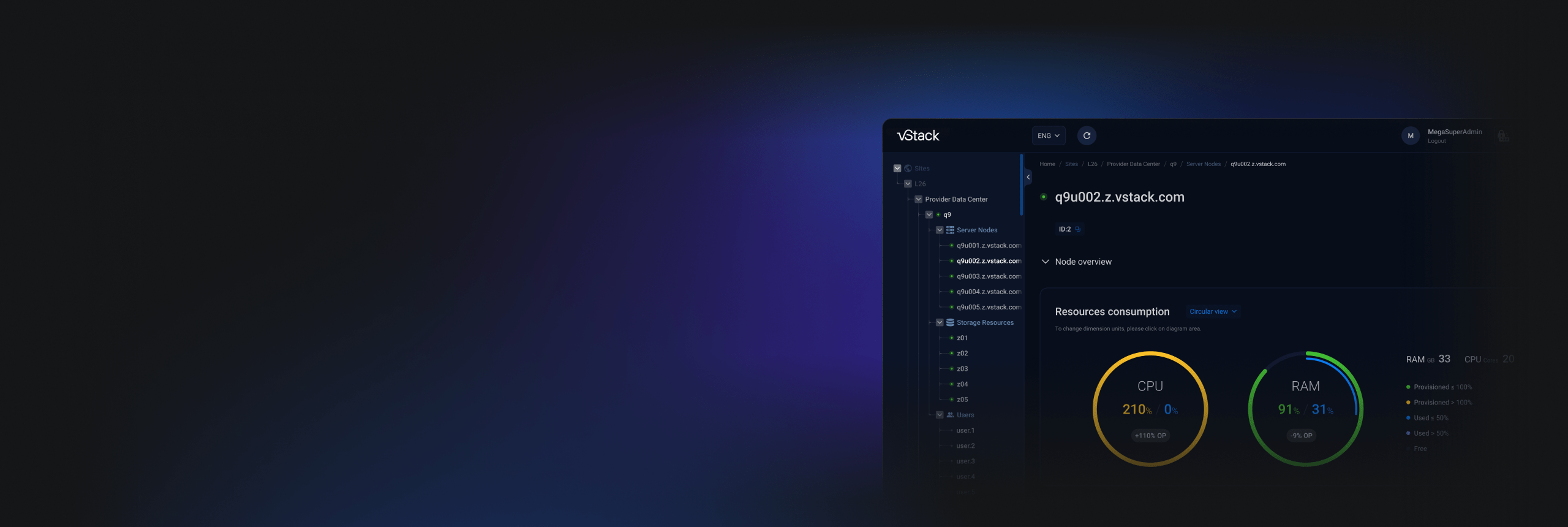 vStack — hyperconvergent platform voor het creëren van een moderne en efficiënte IT-infrastructuur voor bedrijven
